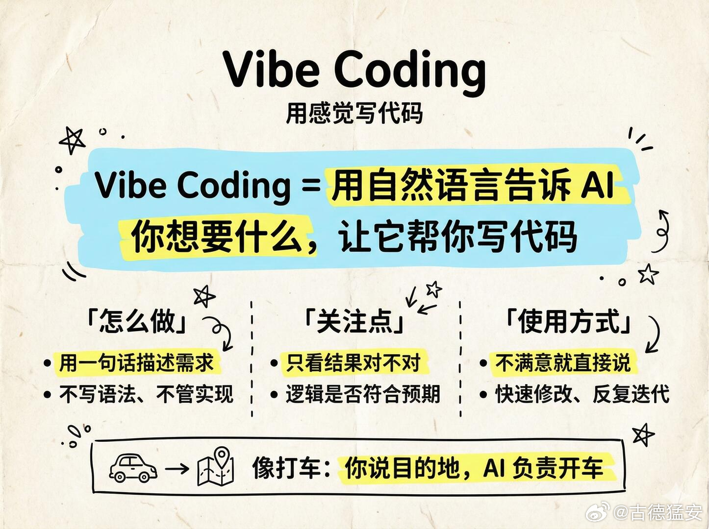 Vibe Coding火起来，并不只是因为AI会写代码，而是它改变了人与技术之间