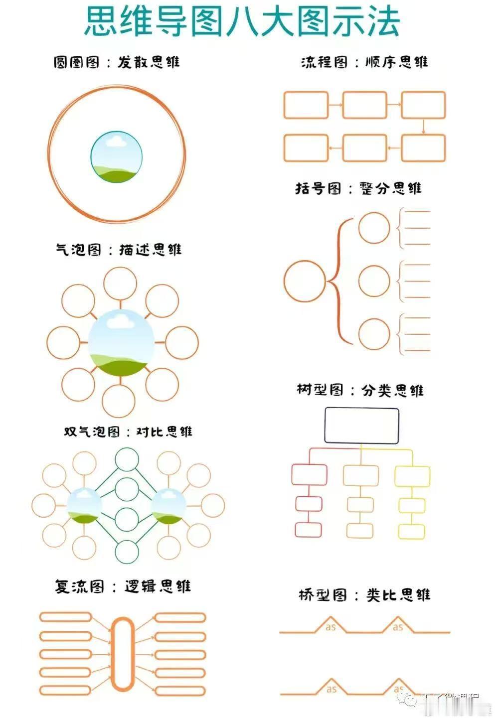 网友：这是幼儿园大班作业…这你受了么？ 