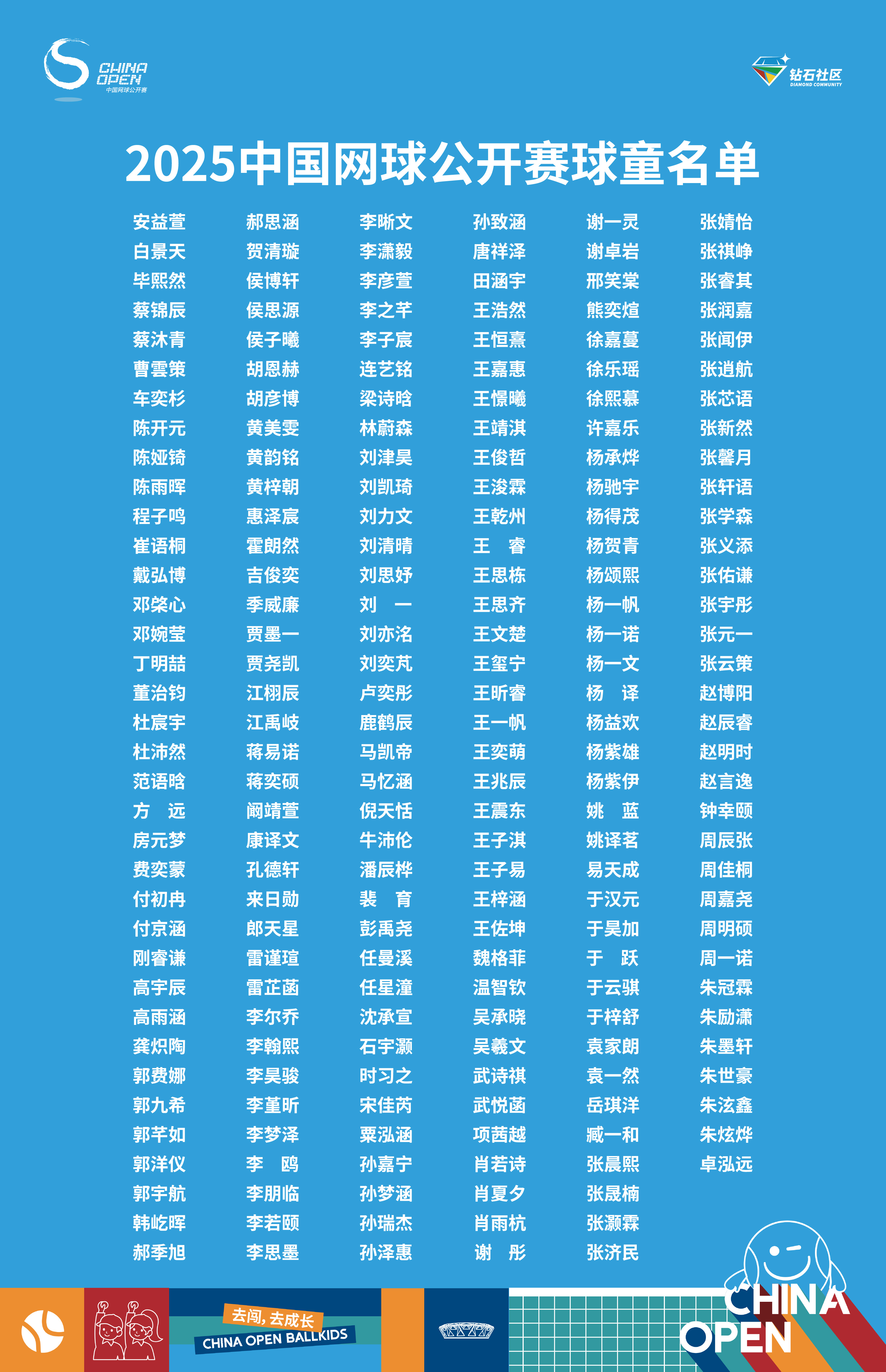 🔥 2025中国网球公开赛球童名单来了🔥✨他们在骄阳下挥洒汗水，用专注和执着