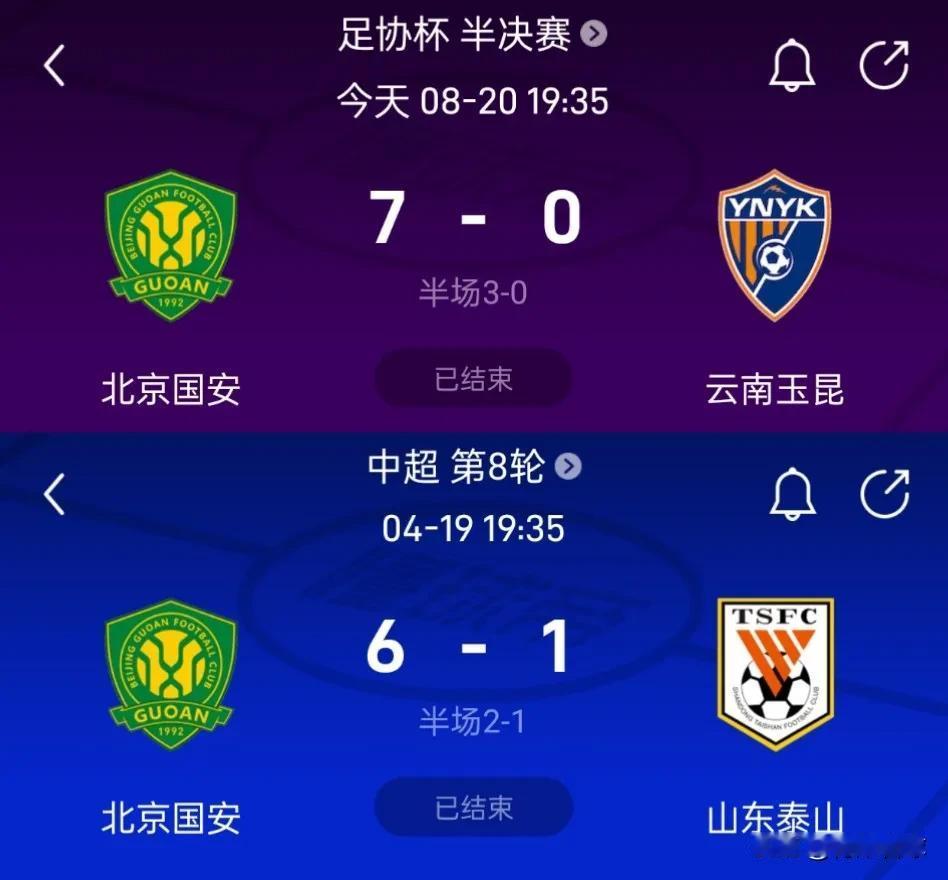 云南0比7国安，最高兴的是山东泰山，1比6终于不再是今年的最大惨案了。
在足协杯