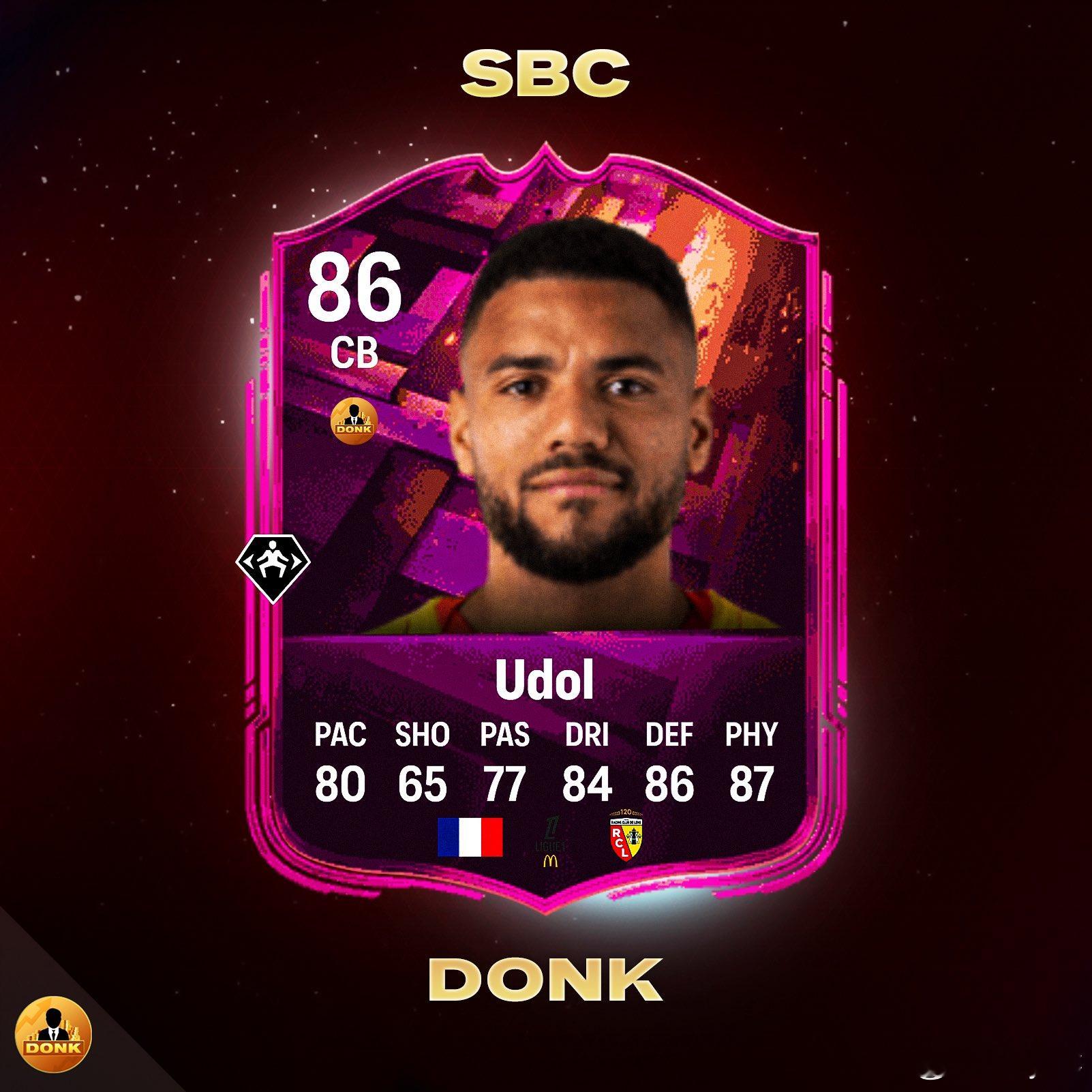 Unbreakable乌多尔SBC的正式数据。FC26