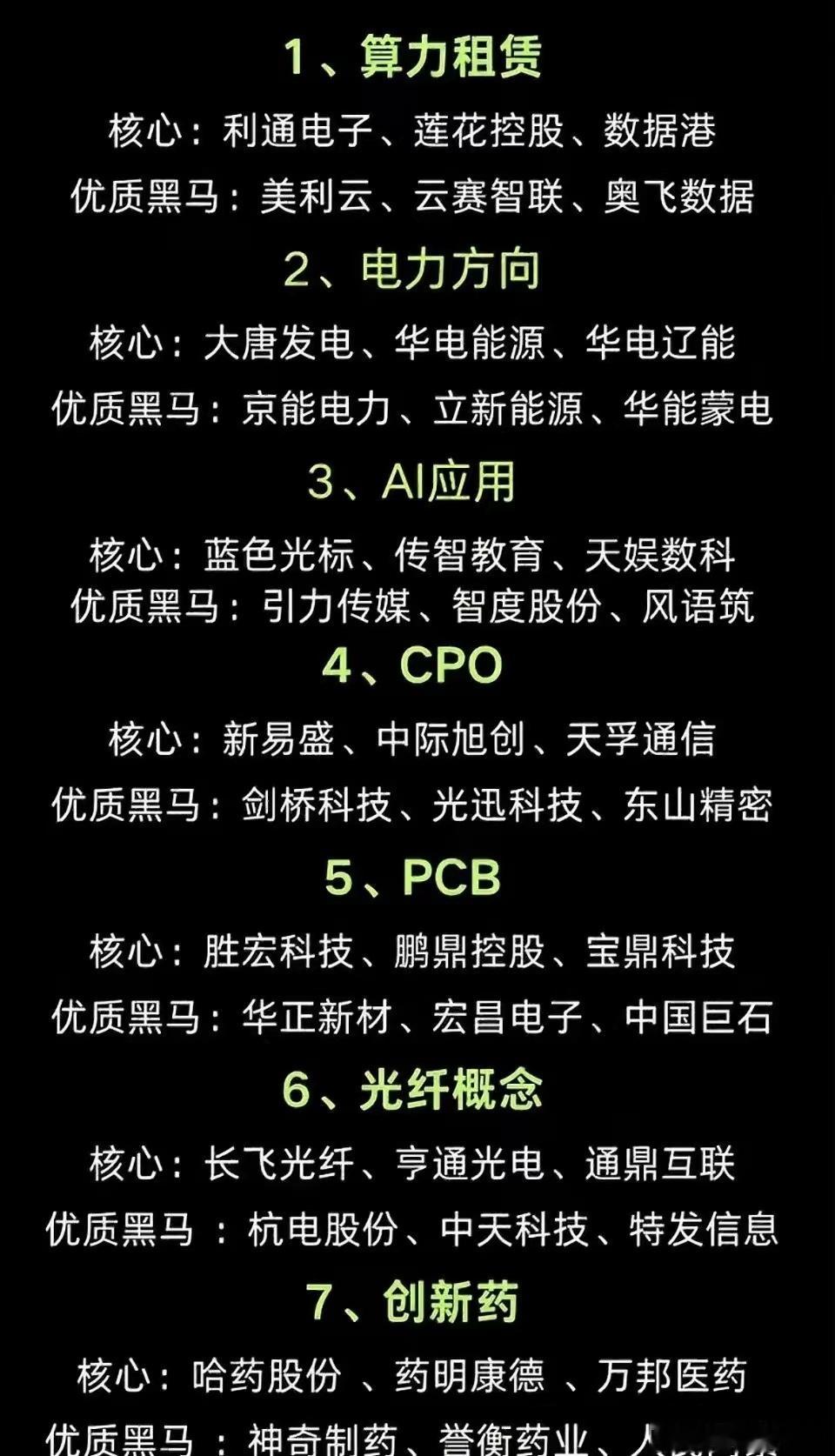 下半年7大行业核心及黑马梳理光模块：AI算力的传输底座，数据爆发带动800G向1