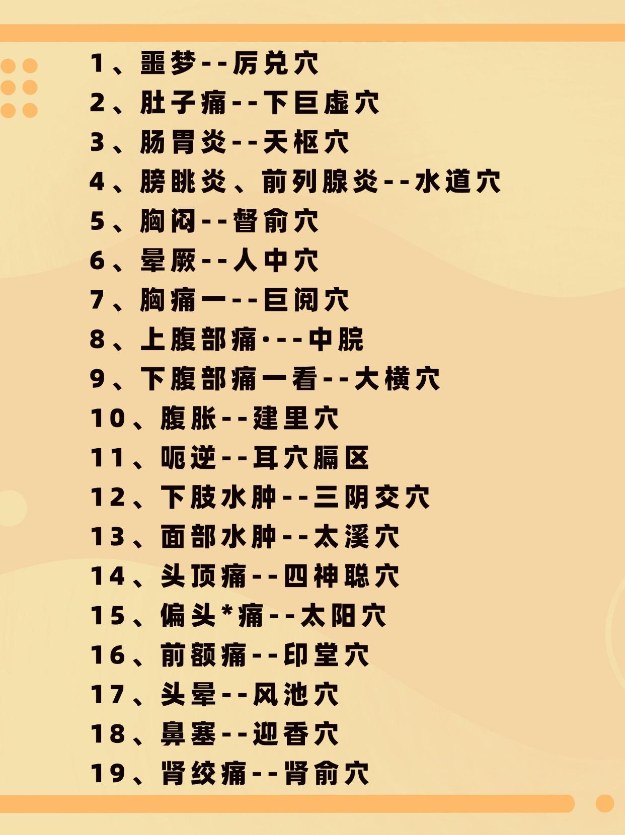 日常小毛病的中医取穴！#中医##科普##健康##涨知识##穴位#
发热—找曲池