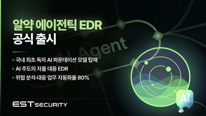 ESTsecurity发布自研模型驱动的AI代理端点安全解决方案
ESTsecu