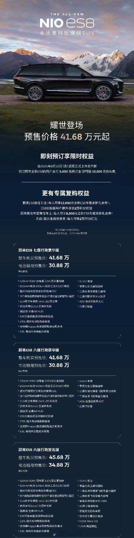 蔚来ES8各版本价格和配置，大家可以参考，我个人强烈推荐六座行政豪华版，配置十分