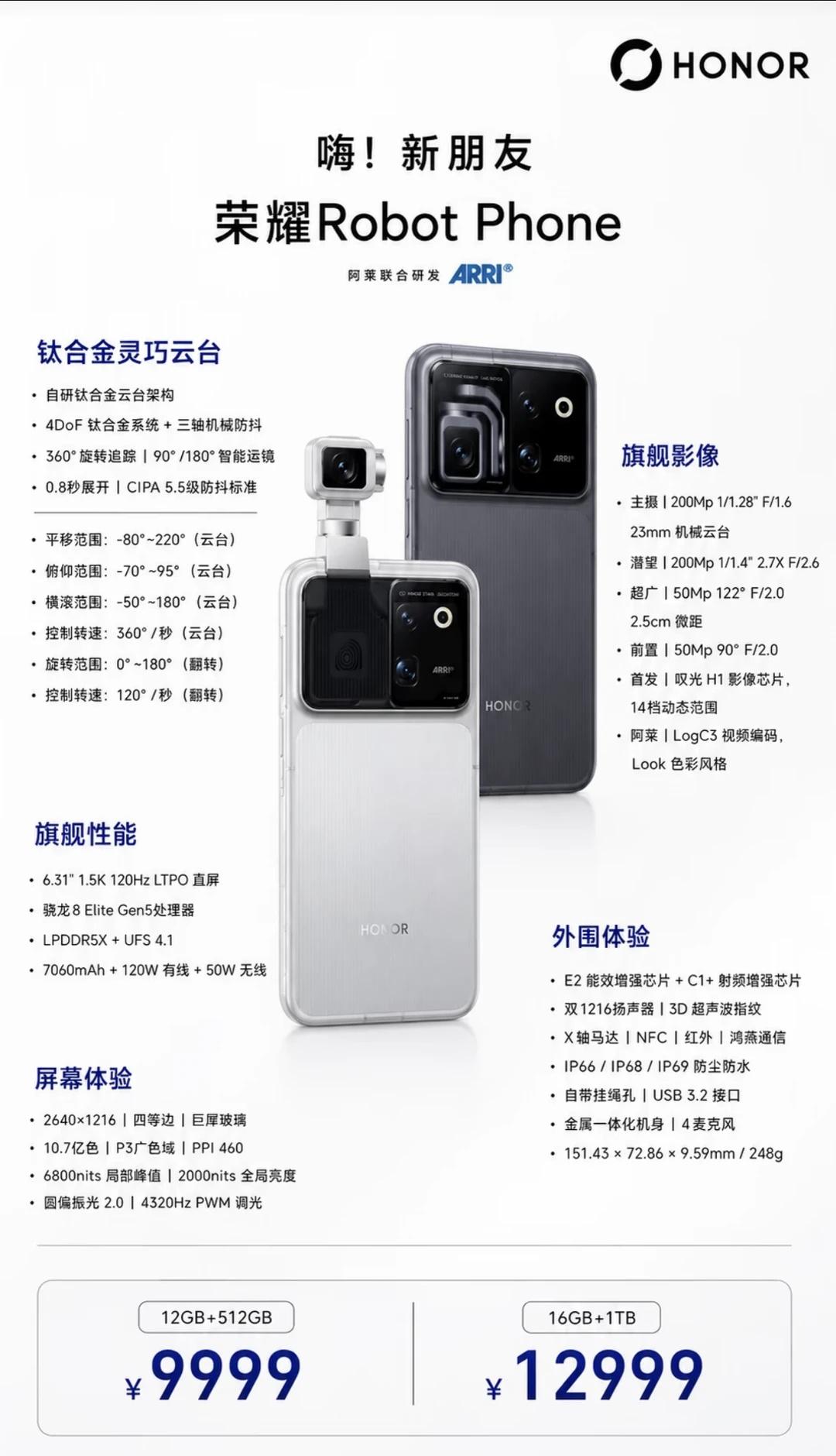 荣耀这台机器人手机，有点东西
荣耀 Robot Phone 上手，说点实在的：