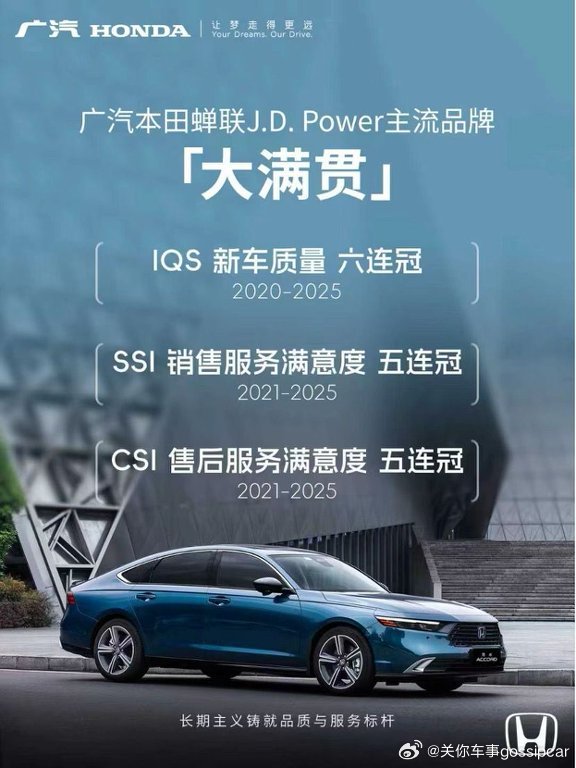 时间轴：10年本田锋范表显999999km--黑龙江黑河长途奔袭4600km至海
