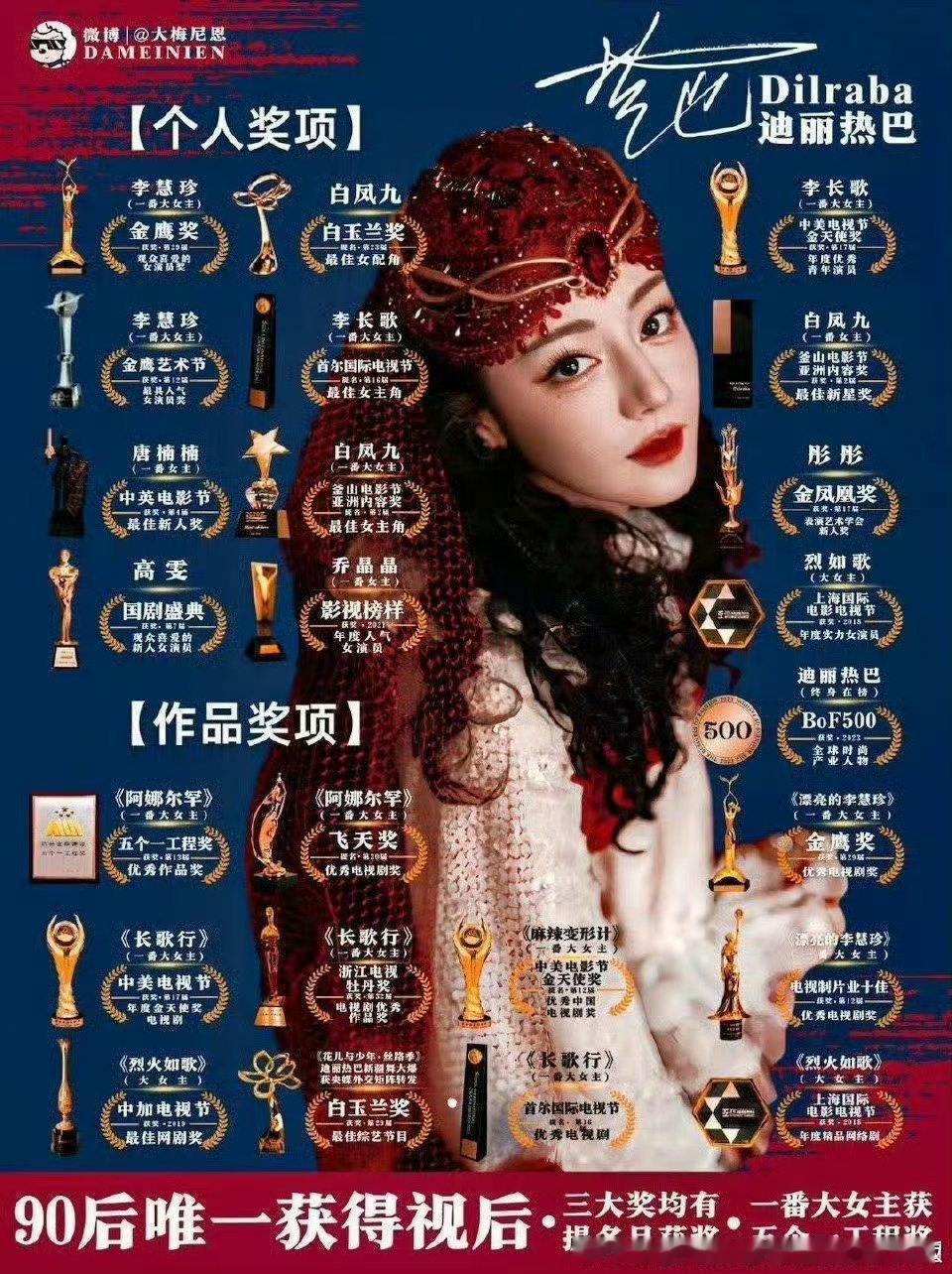 迪丽热巴迪丽热巴0603生日快乐 dlrb 今天星期巴 dlrb 迪丽热巴不知道
