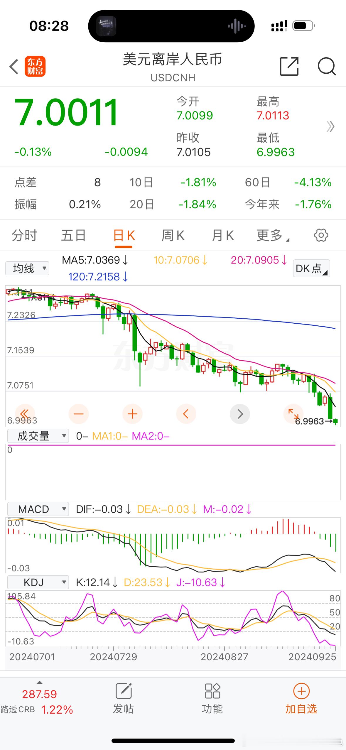 忽如一夜春风来…… ​​​