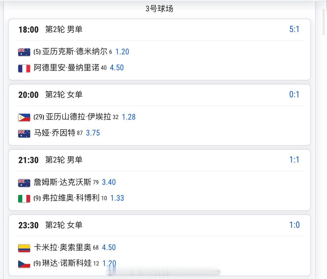 【20260702温网2026 第4日比赛赛程】温网20：00阿尼西莫娃vs肯宁