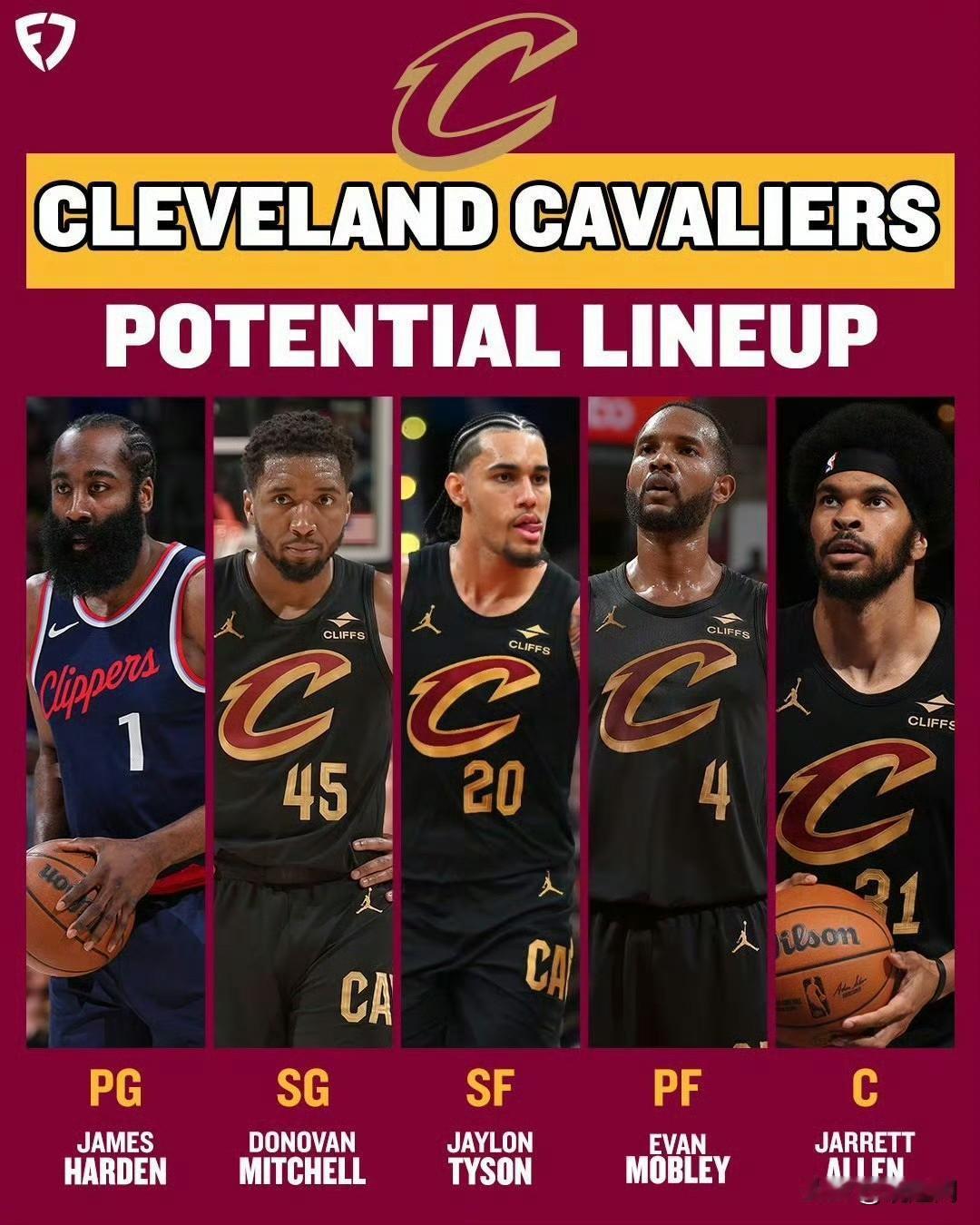 哈登告别快船赴骑士，训练馆温情时刻，骑士赔率双飙升至联盟第三！

当地时间今日午