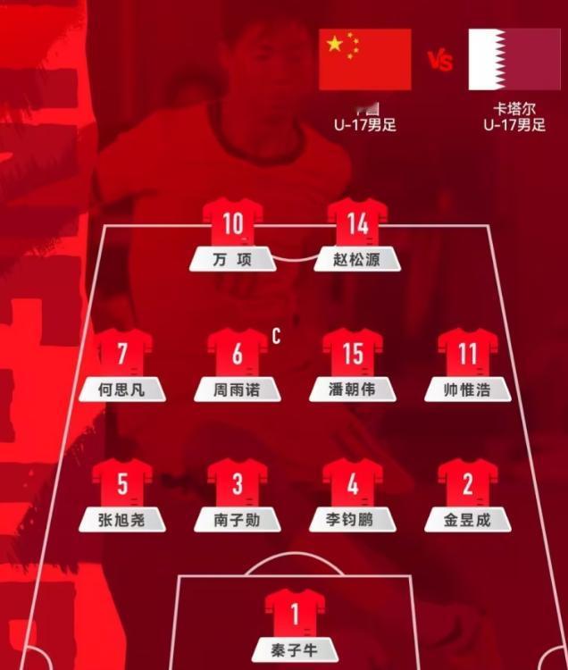 U17国足离世少赛，就差一个进球了，下半场努力！

U17亚洲杯，国足最后一场对