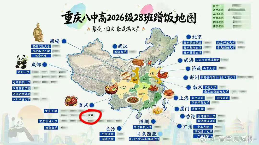 官俊臣高中班级的蹭饭地图官俊臣班级蹭饭地图重庆大学 哦莫恭喜大官人 