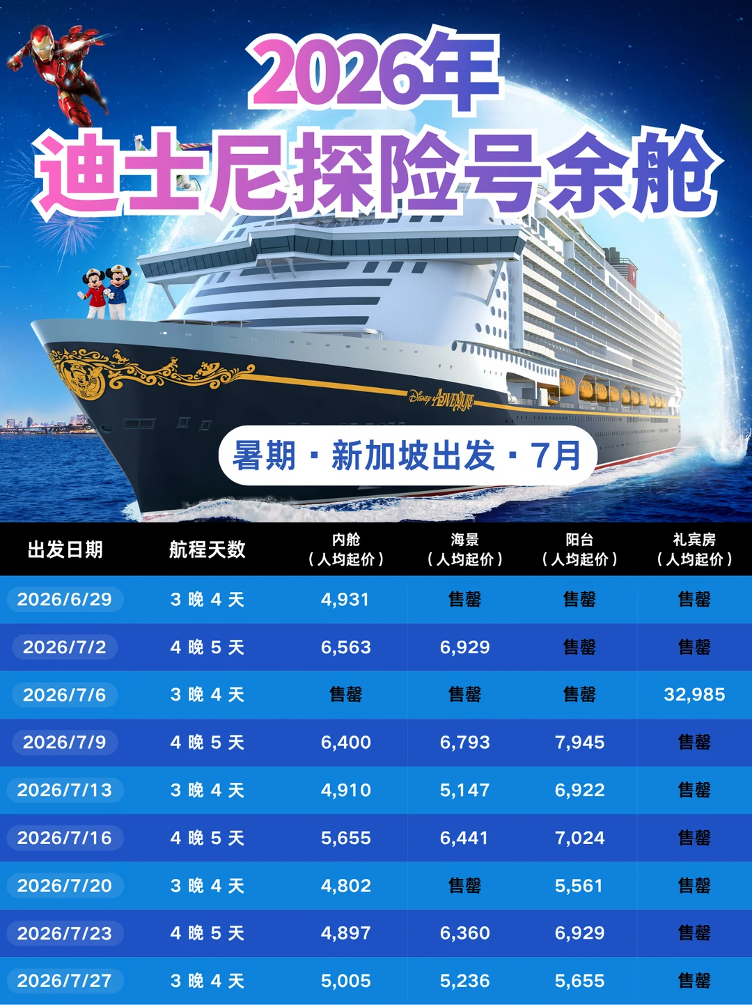 迪士尼探险号火热预定🚢26年暑期余舱‼️