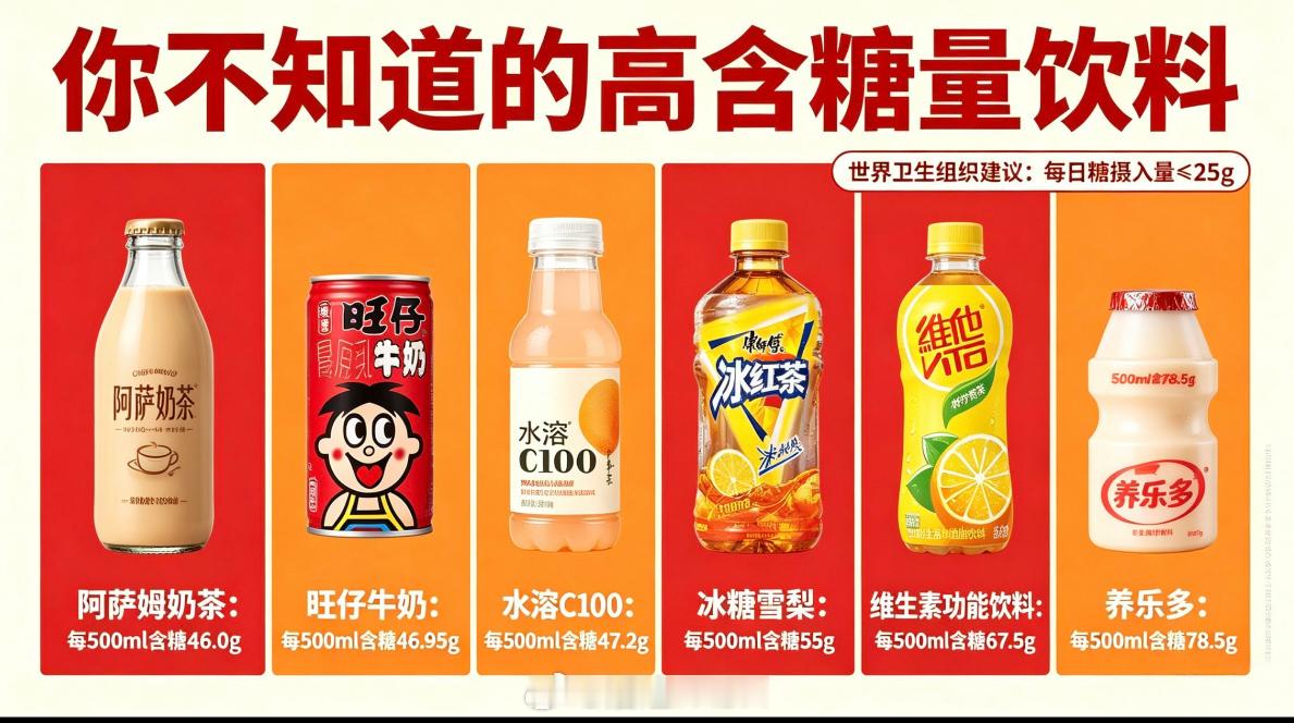 旺旺 配料表现在都觉醒了，我现在看到含糖饮料都害怕只接受低糖！如果旺仔牛奶有无糖