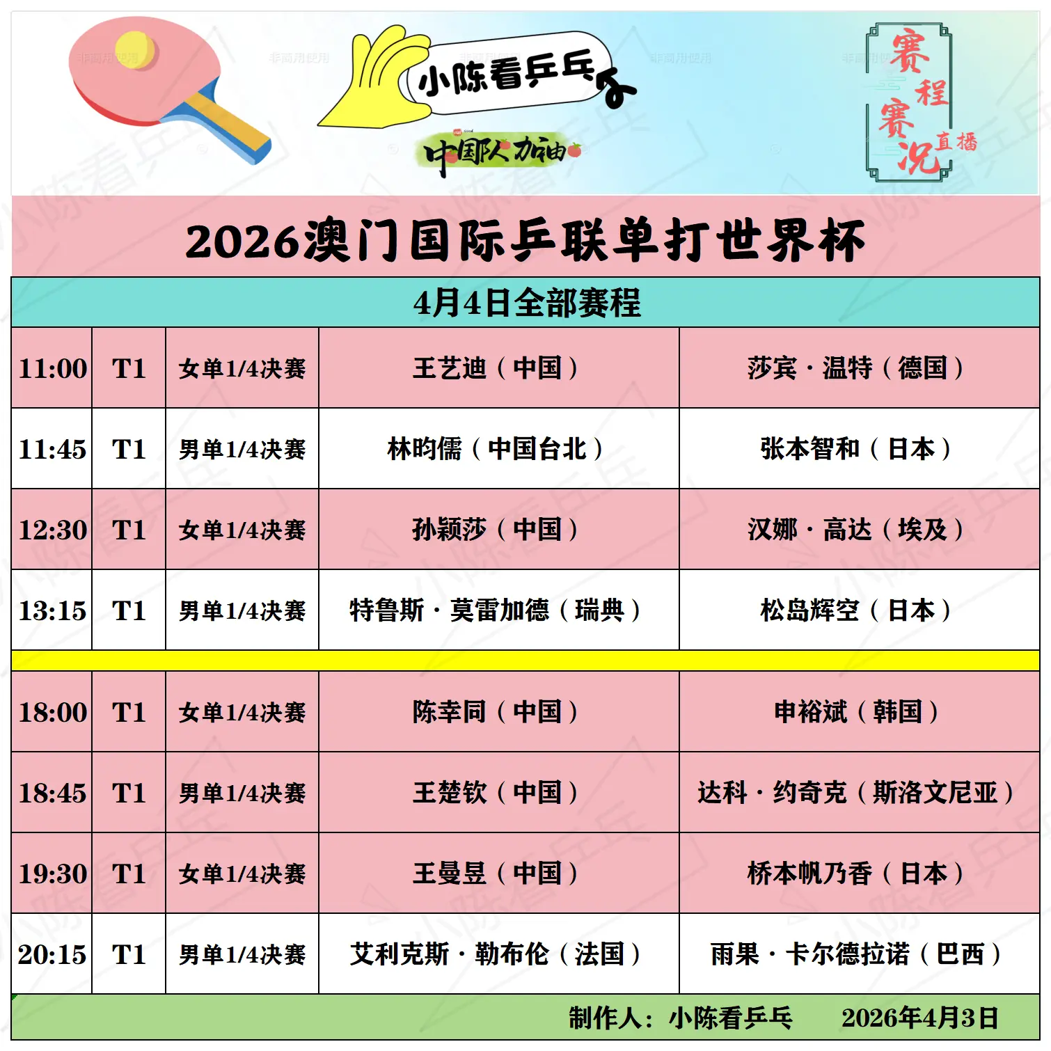 2026澳门单打世界杯4月4日全部赛程，男女单打1/4决赛，中国队加油。