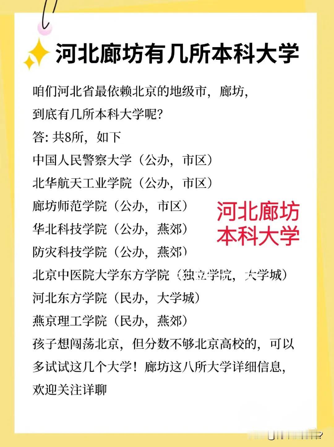 盘点了廊坊市八所本科高校，如果你的孩子有志报考廊坊市高校，可以提前了解一下。
