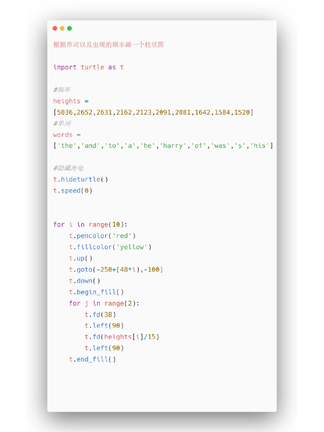 Python小项目0⃣️8⃣️