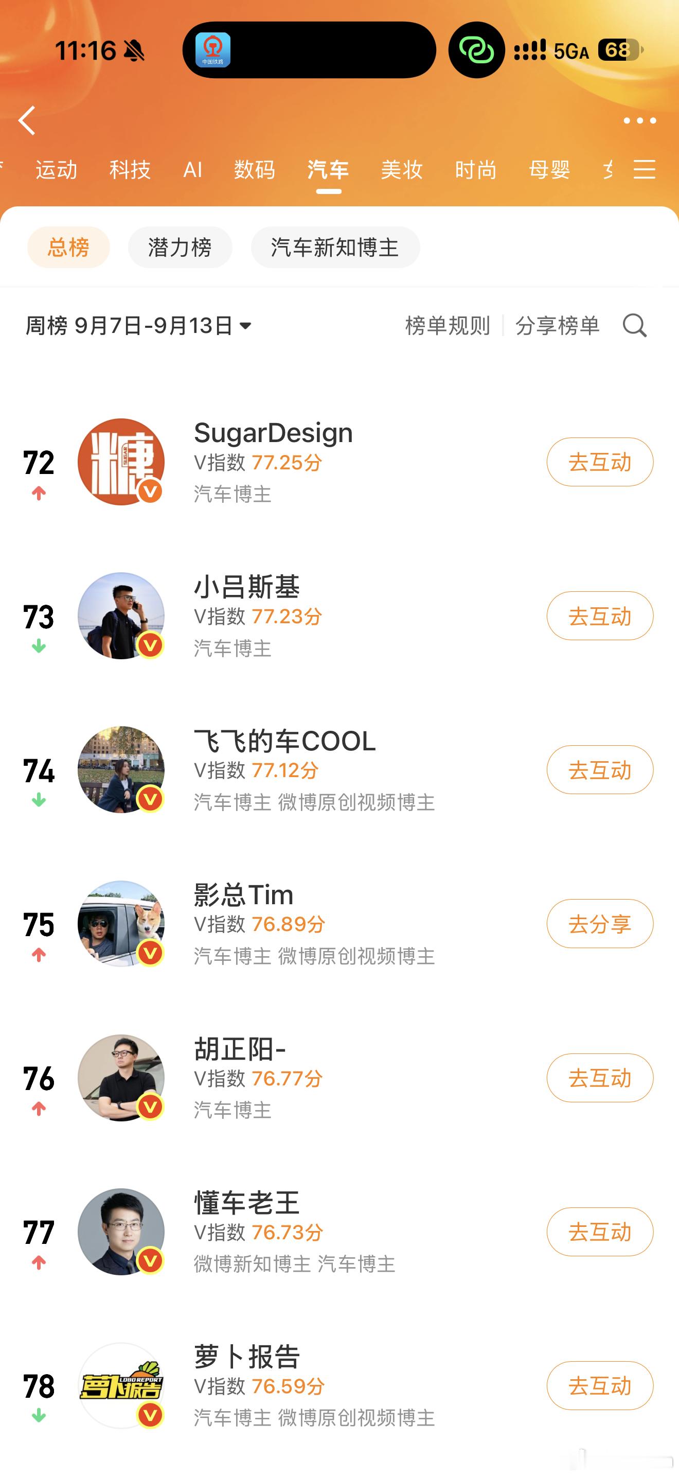 最近认真日更视频 ing，还是有效果的，今天更两条视频怎么样✧(≖◡≖✿) ​​