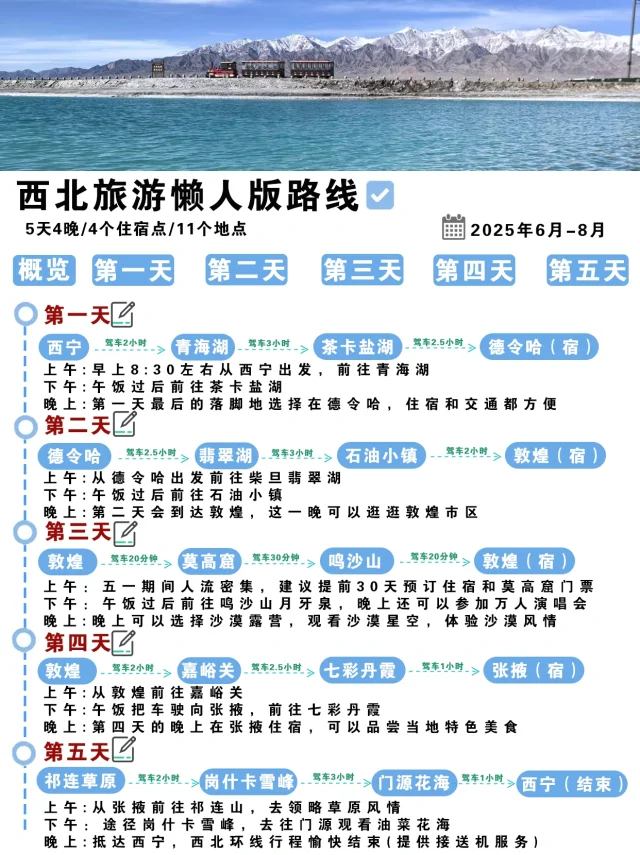 西北懒人版旅游攻略！6月﹣8月出行必备指南