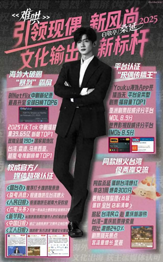 白敬亭频上热搜，是营销还是自带热度？