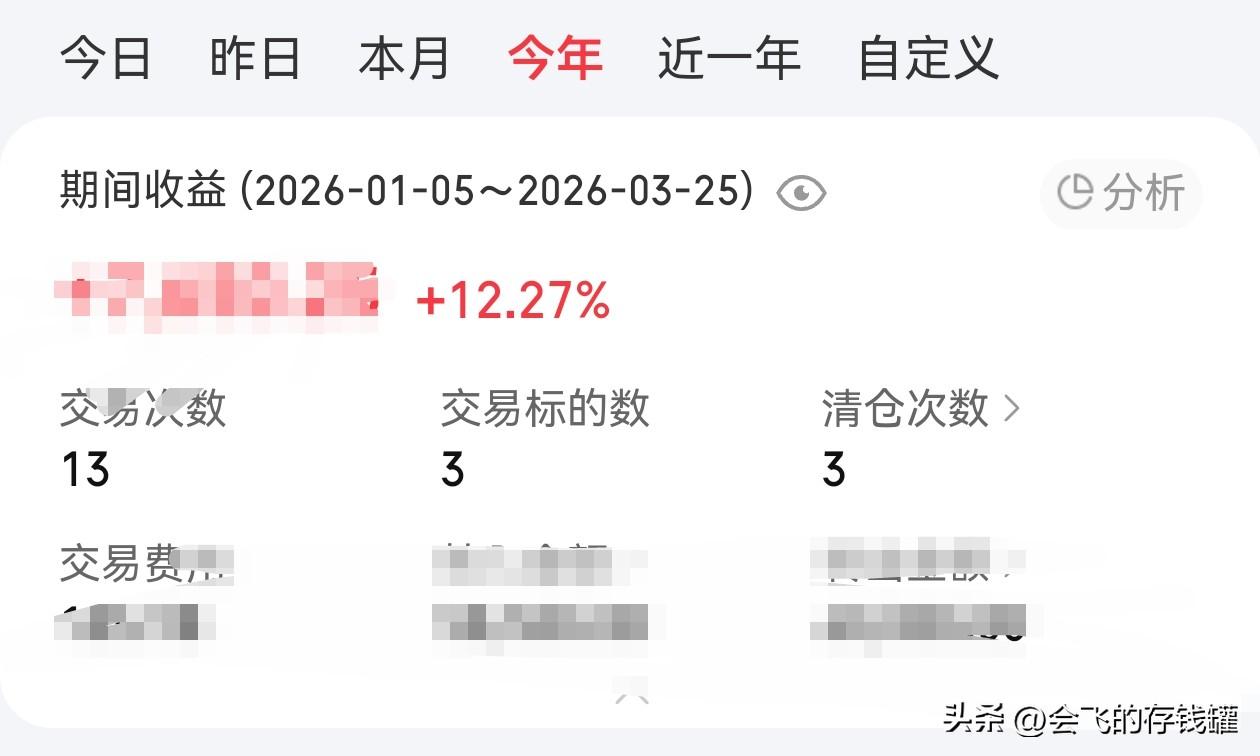 我现在有两个账户，一个小账户，今天盈利12%；大账户，今年亏损8个多点。

小账