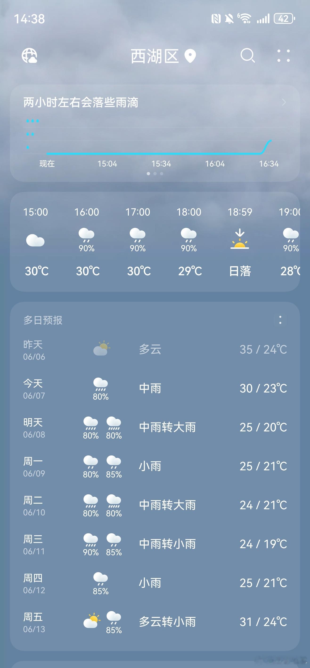 杭州的梅雨季又开始了，真的太不方便了！不喜欢这种潮潮的环境，衣服都晒不干[苦涩]