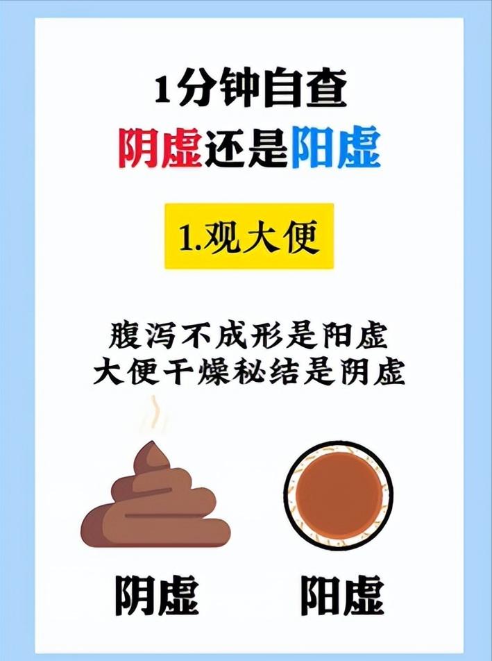 阴虚还是阳虚如何区分