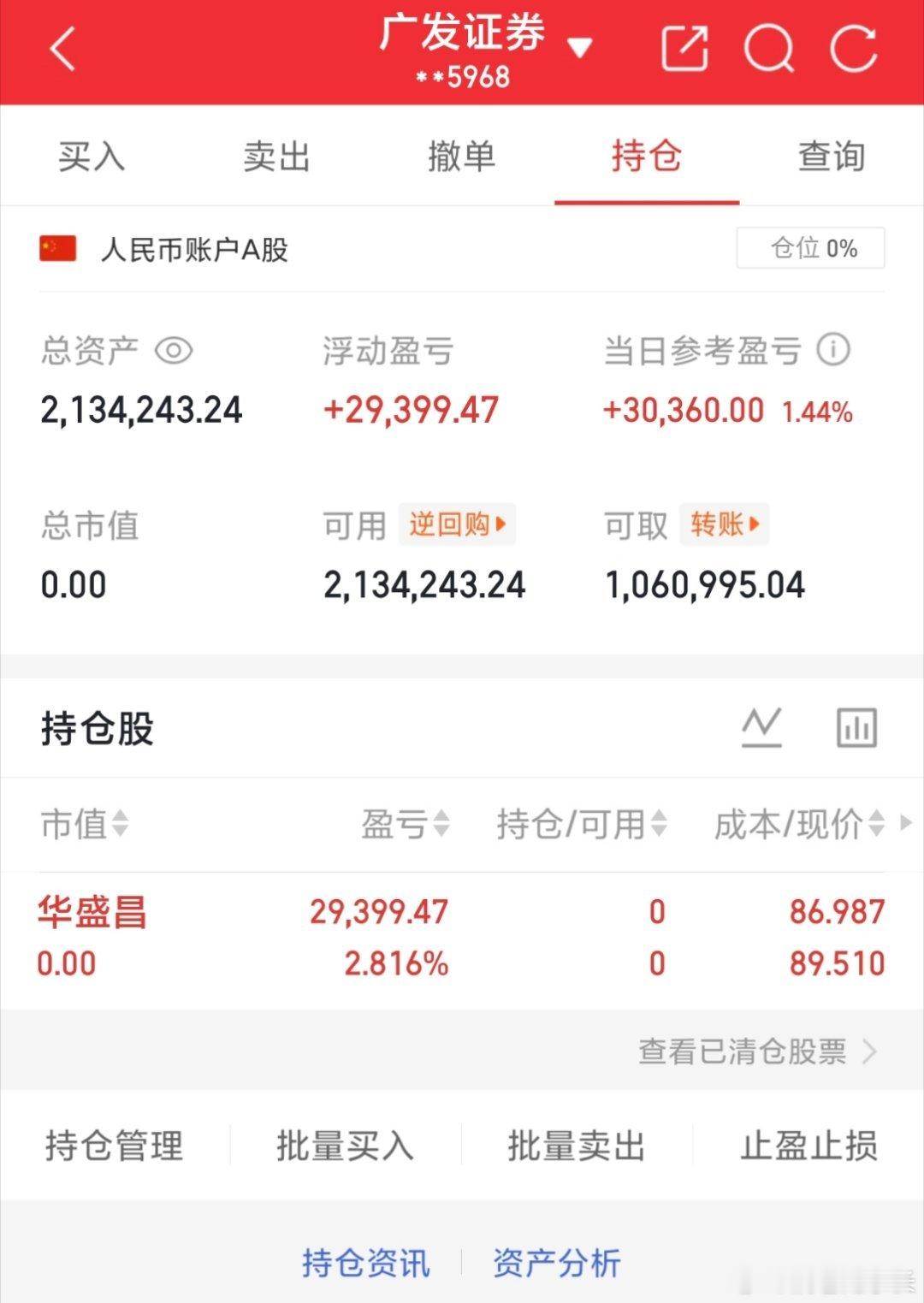 50W本金，目标一年翻10倍，一年做500w（第62天） 今日卖出：002980