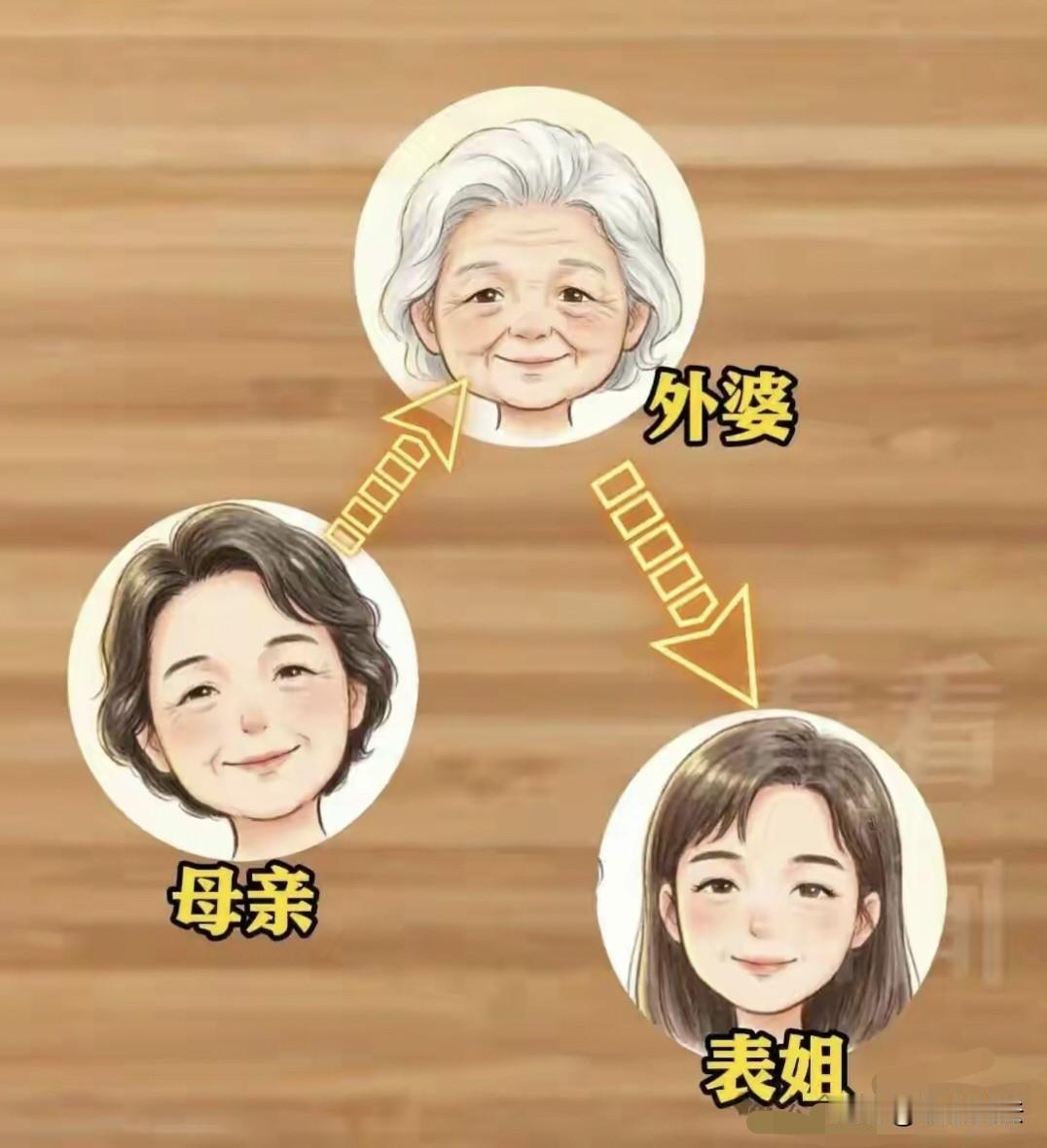 “这亲戚嘴脸太丑恶！”上海，男子是独生子，母亲去逝留下3套房产，不料，表姐居然起