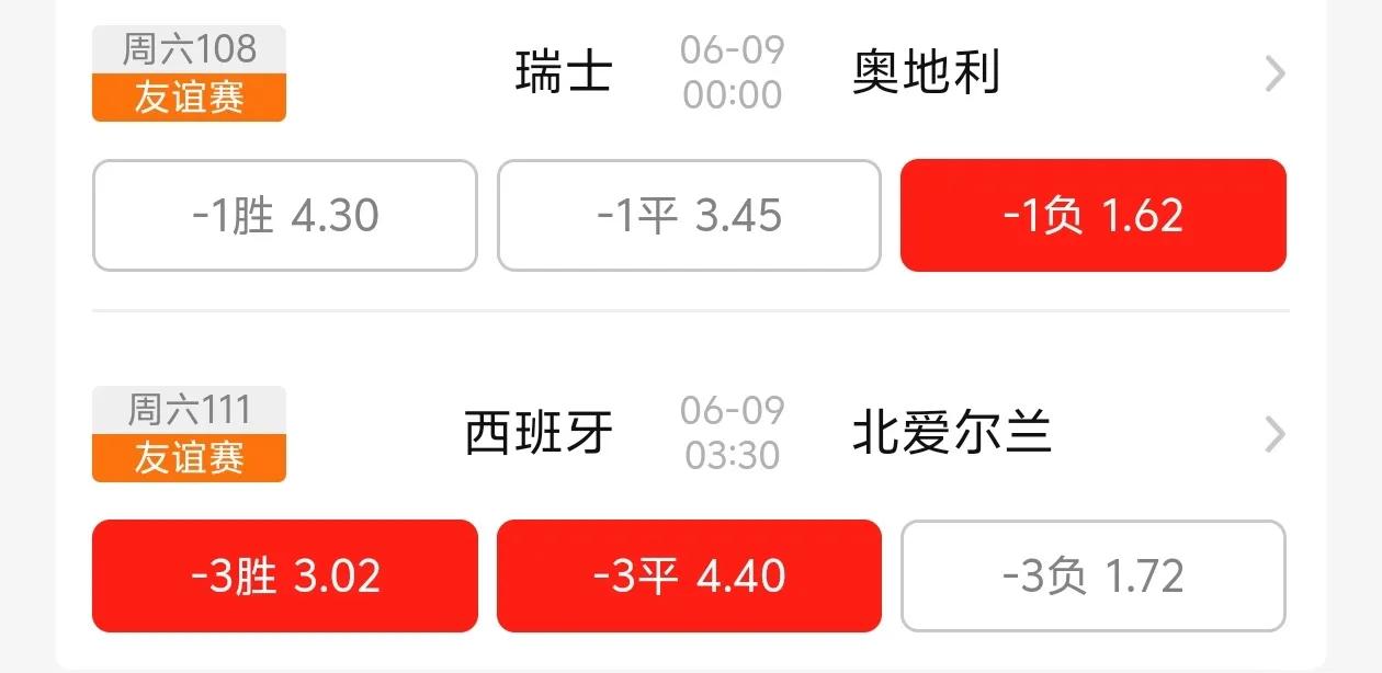 瑞士和奥地利实力伯仲之间，就状态来说，个人觉得瑞士不好赢。
如果说硬仗，西班牙肯