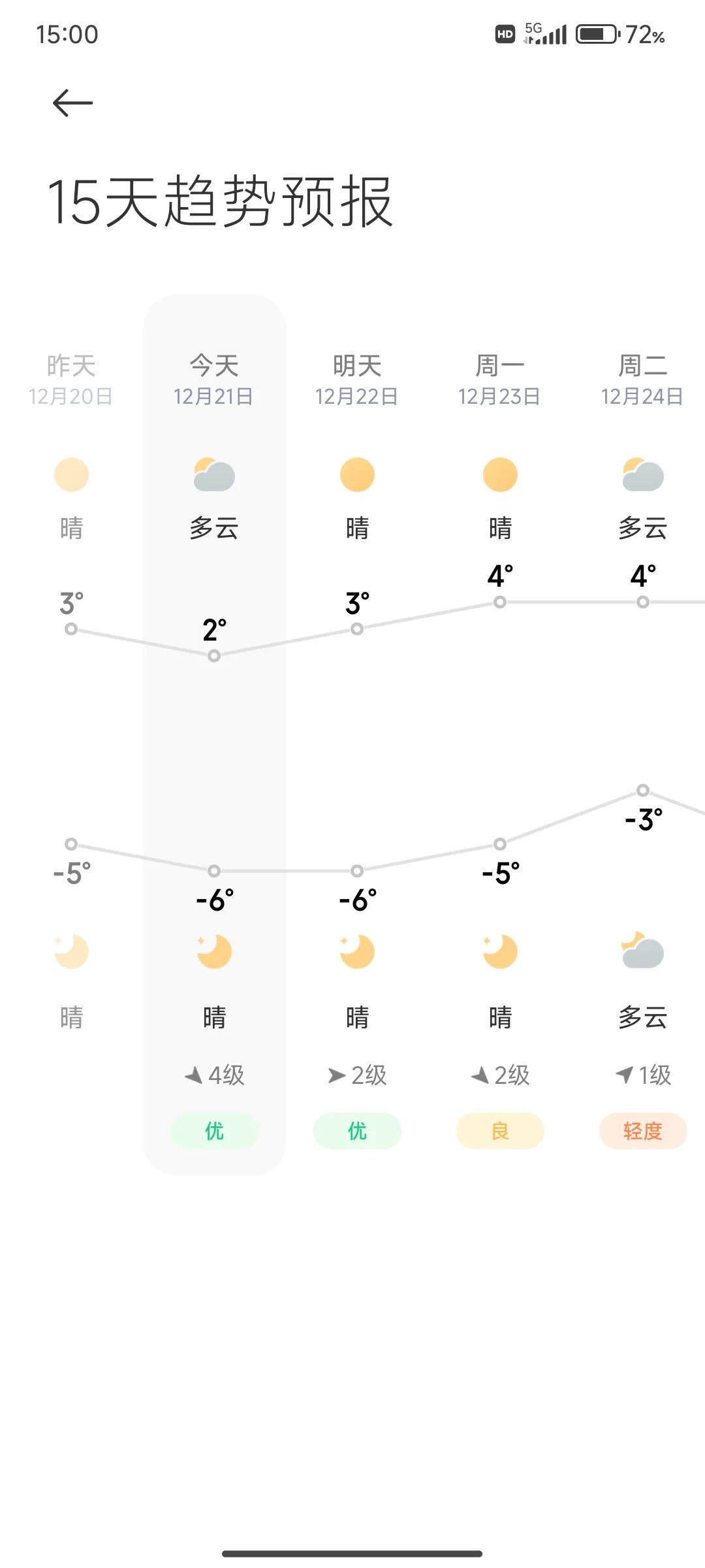 早晨第一次坐524新车，还是很开心的，提速像轻轨、摇摆像船舶、颠簸是心动，闭目养