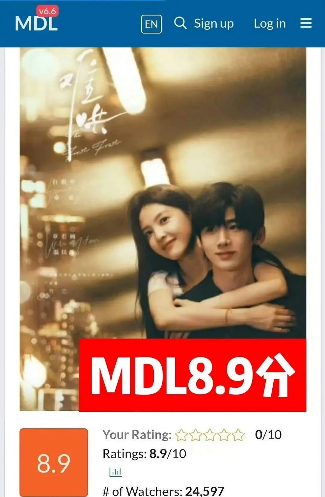 《难哄》海外评分……和国内反差好大 ​​​