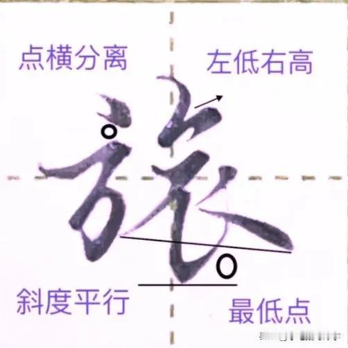 学绝招写好字:行书控笔，常用300字字行楷转换技巧系列三，珍藏版！
常用字行楷转