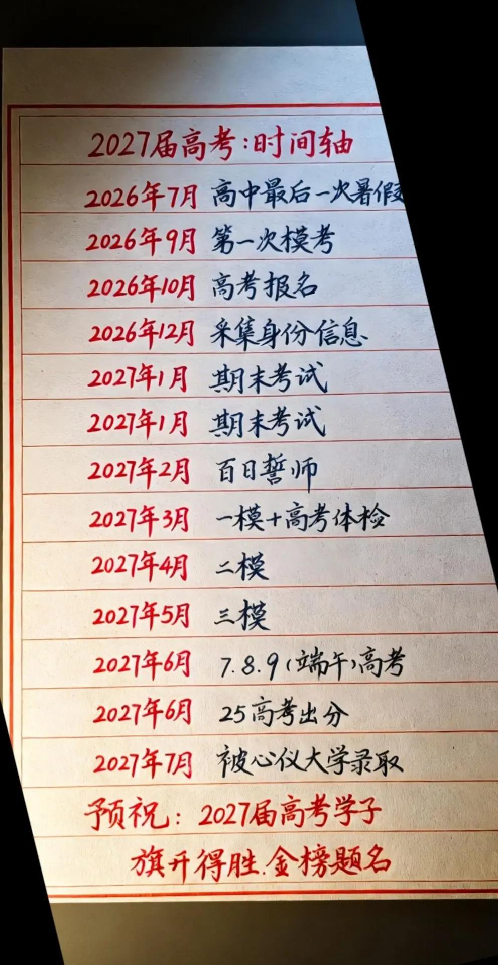 2027年届考生，加油！今天是8月26号，距离2027年高考还有285天。希望参