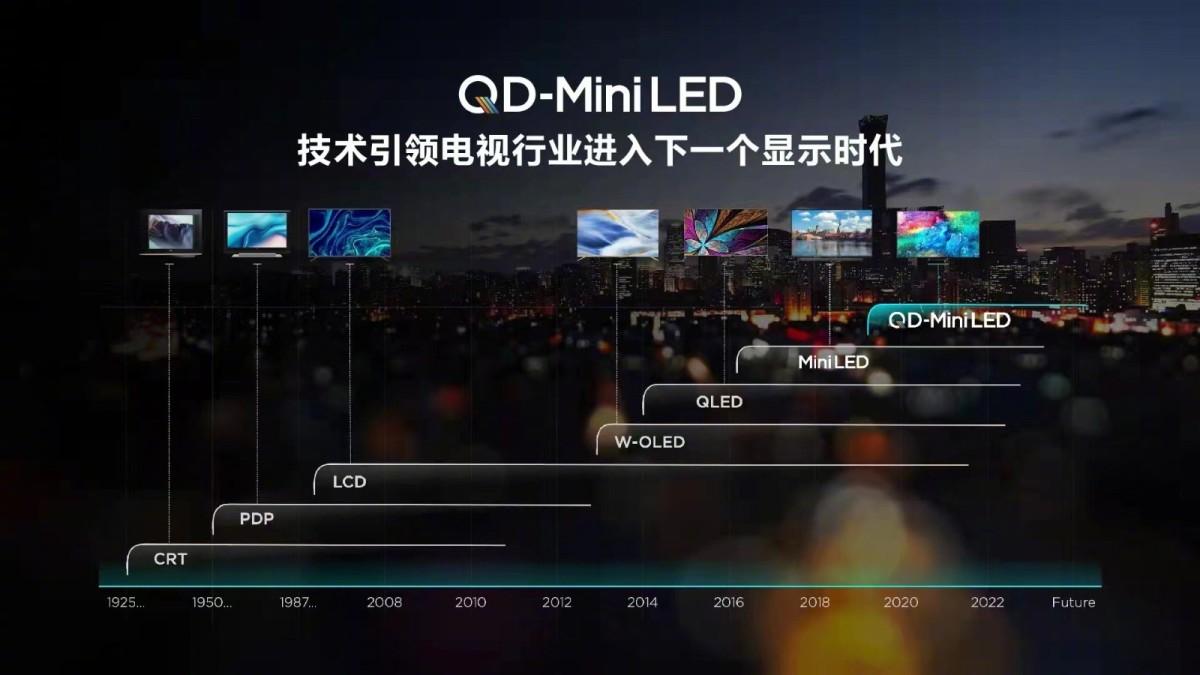 618洞察：量子点电视成消费主流，两巨头SQD/QD电视均再创佳绩！

618年