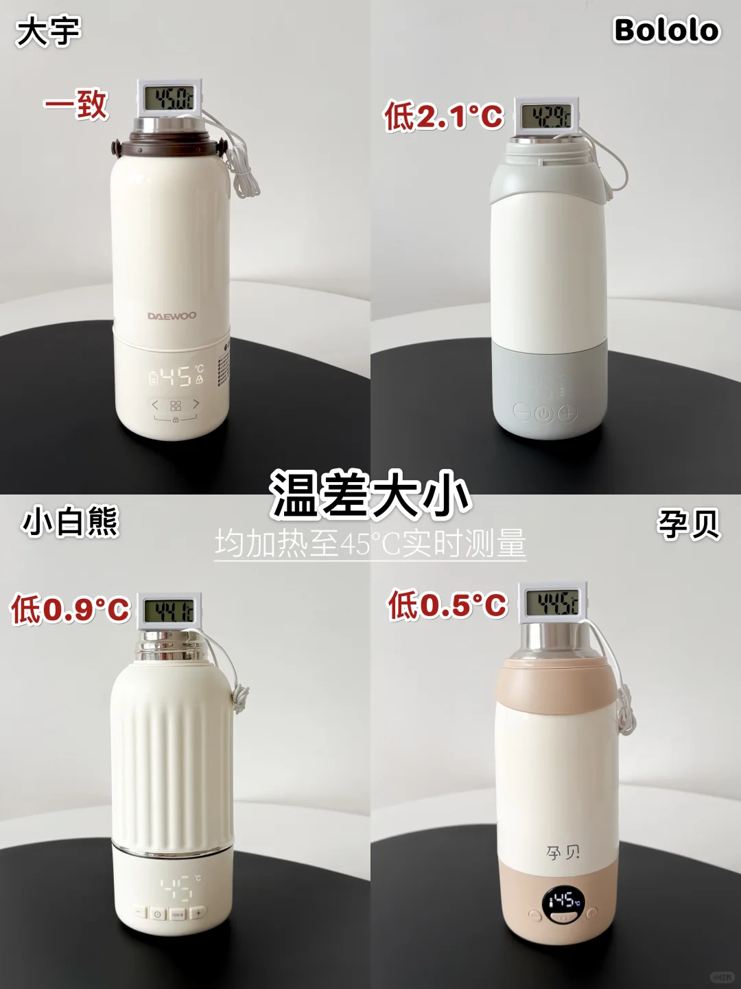 四款热门🔥便携调奶器测评｜看完再决定！