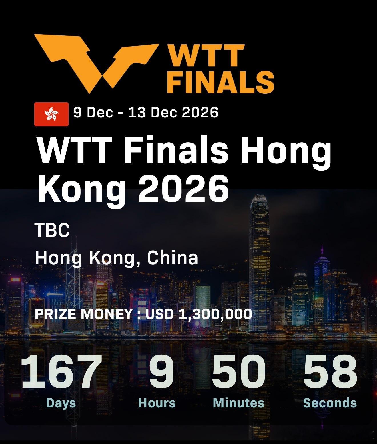 2026wtt香港年终赛比赛时间变更12.8-13变为12.9-1312月赛厉?