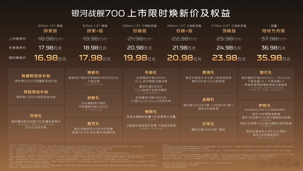 一台车装下所有向往！银河战舰700全球上市 16.98万起，城野双极致开启高品质