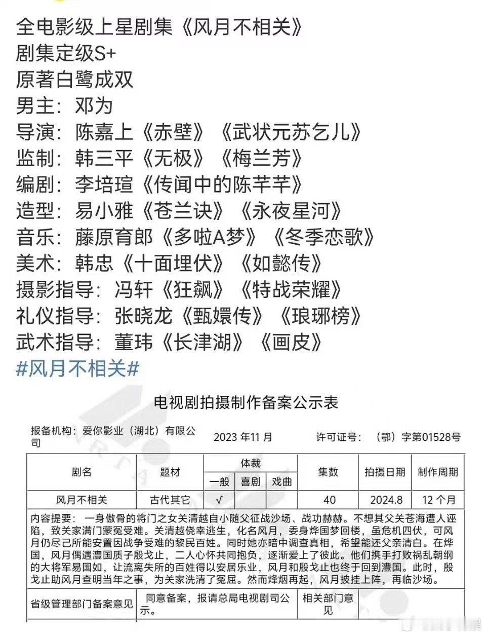 风月不相关网传班底风月不相关班底阵容风月不相关班底阵容，大事很妙，[心][心] 