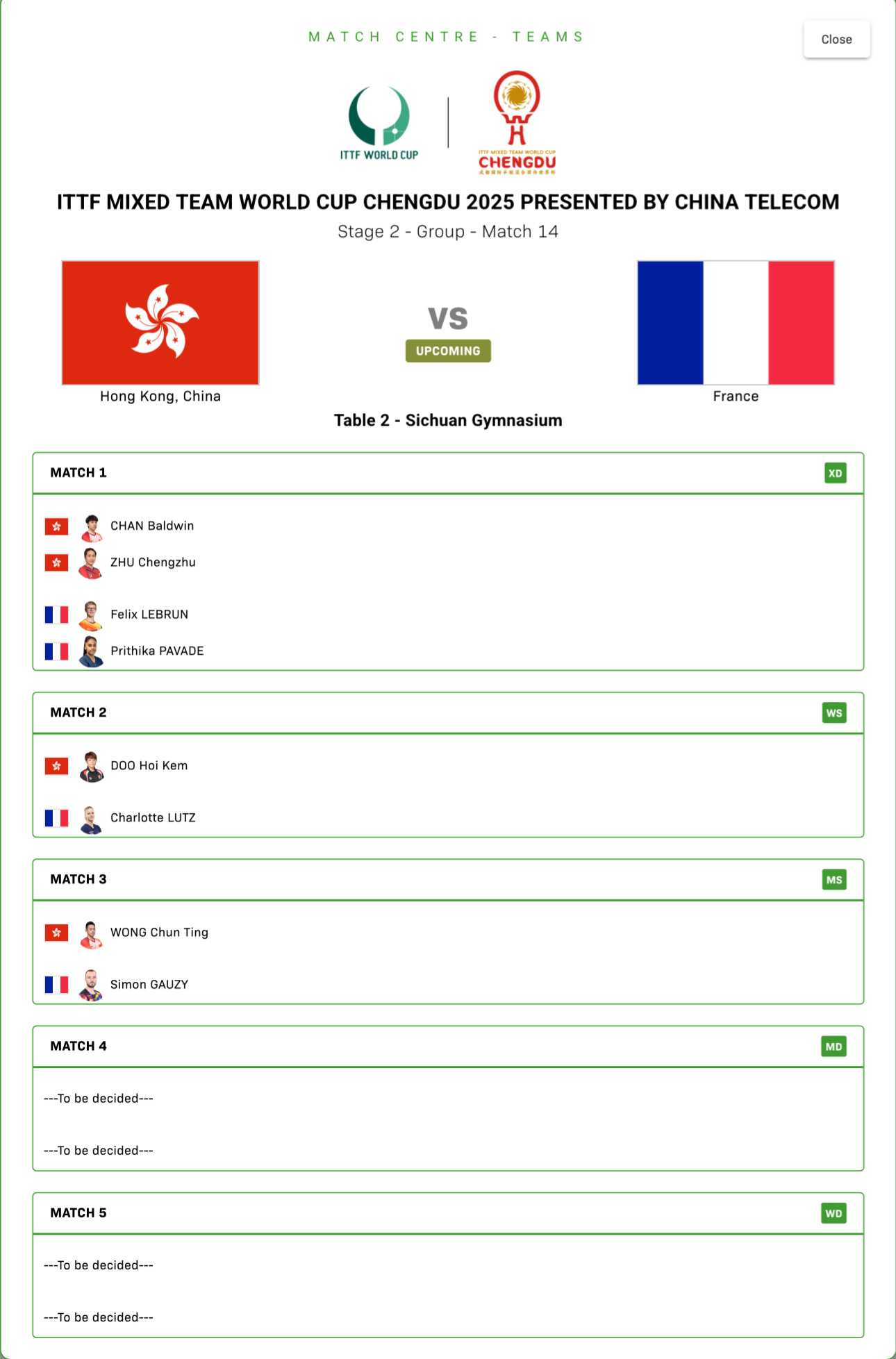 中国香港队vs法国队出场对阵混双：陈颢桦/朱成竹vsF勒布伦/帕瓦德女单：杜凯琹