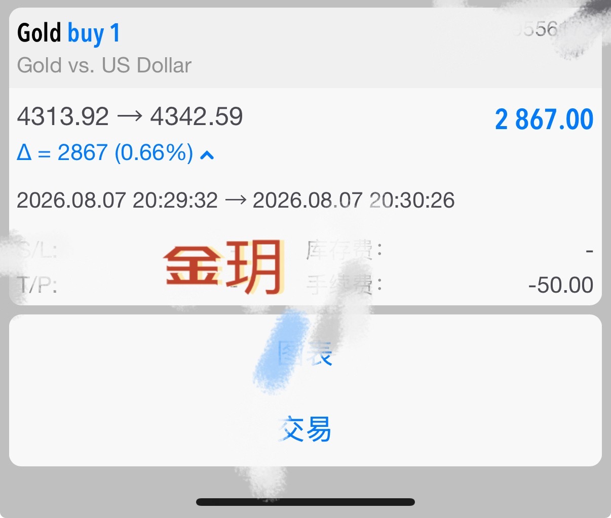 极速一分钟多单吃肉，行情瞬间拉升拿下三十点，没来得及带损属实惊险，操作务必牢记风