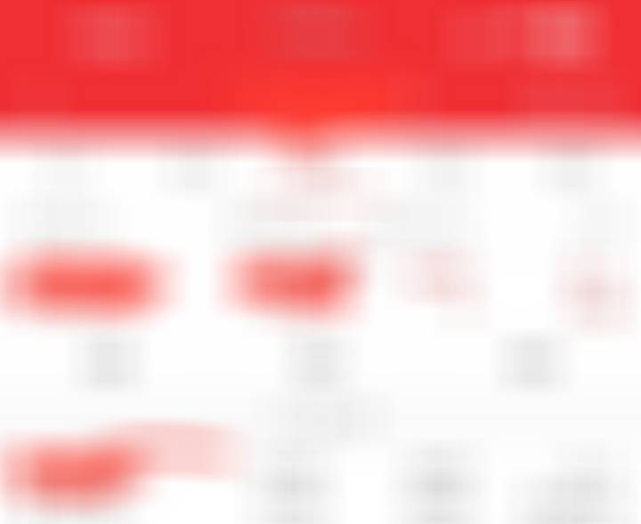 几个户抄底方式，形成肌肉记录了…为了不拍大腿，还是抄了。 ​​​