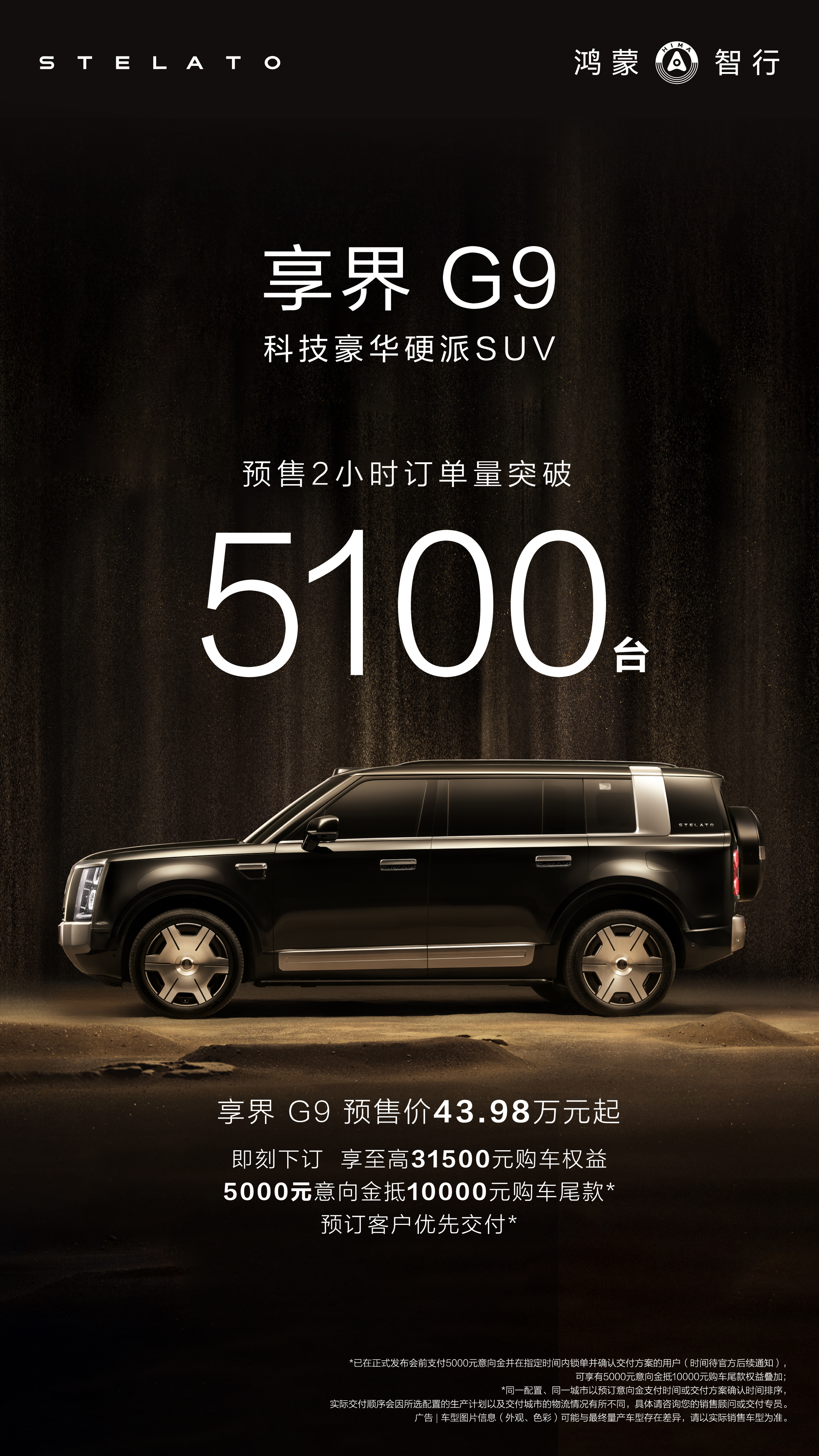 享界G9预售 2 小时，订单超过5000 台这个量，放在 40 w 级市场，算是