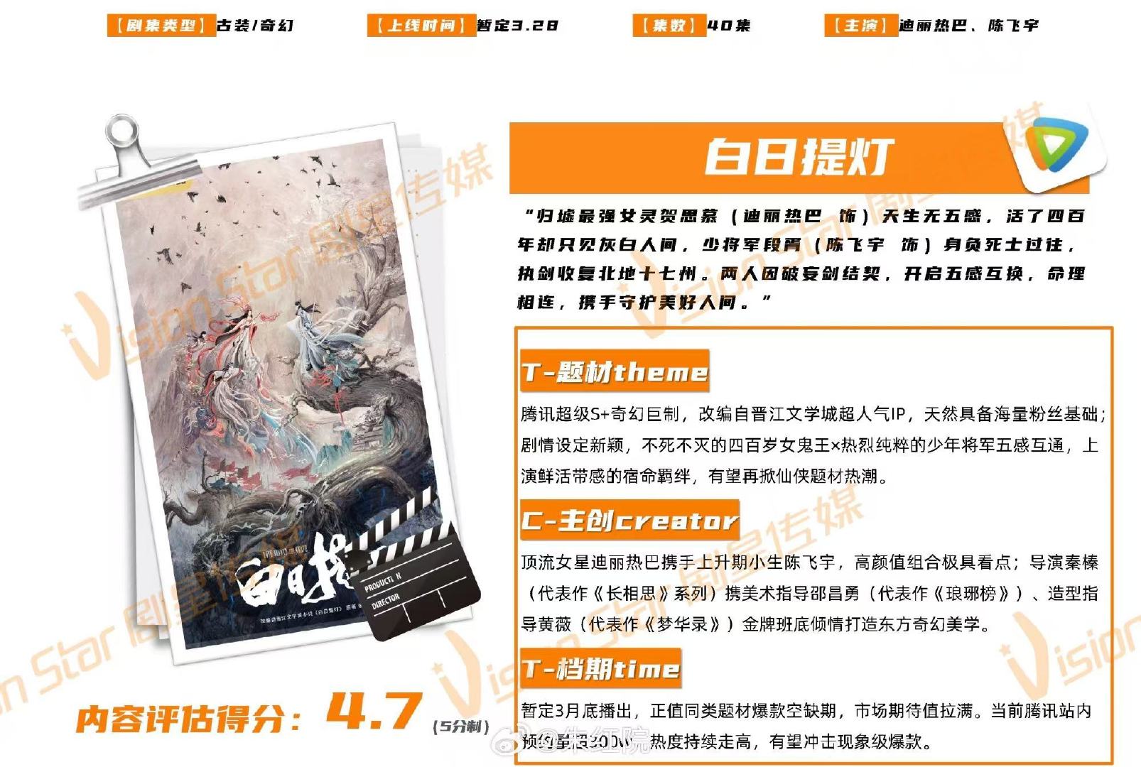 迪丽热巴陈飞宇新剧有望冲击现象级爆款白日提灯有望冲击现象级爆款 白日提灯有望冲击