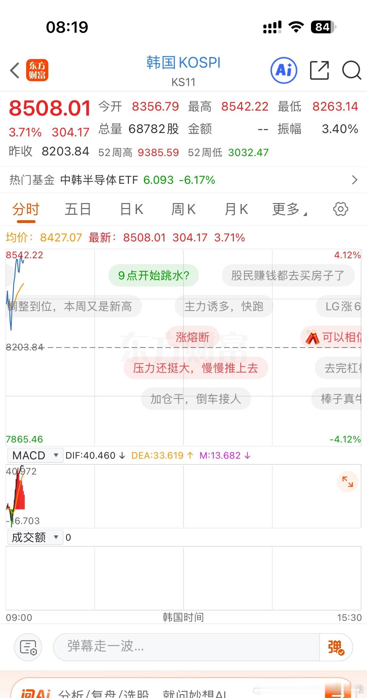 韩国今天不会又要涨熔断了吧？马上4个点了