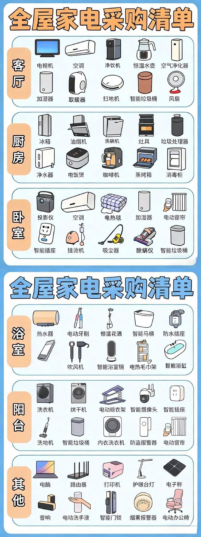 618理想生活家采购单 从大家电到小家电，理想家其实藏在这些细节里。按房间列采购