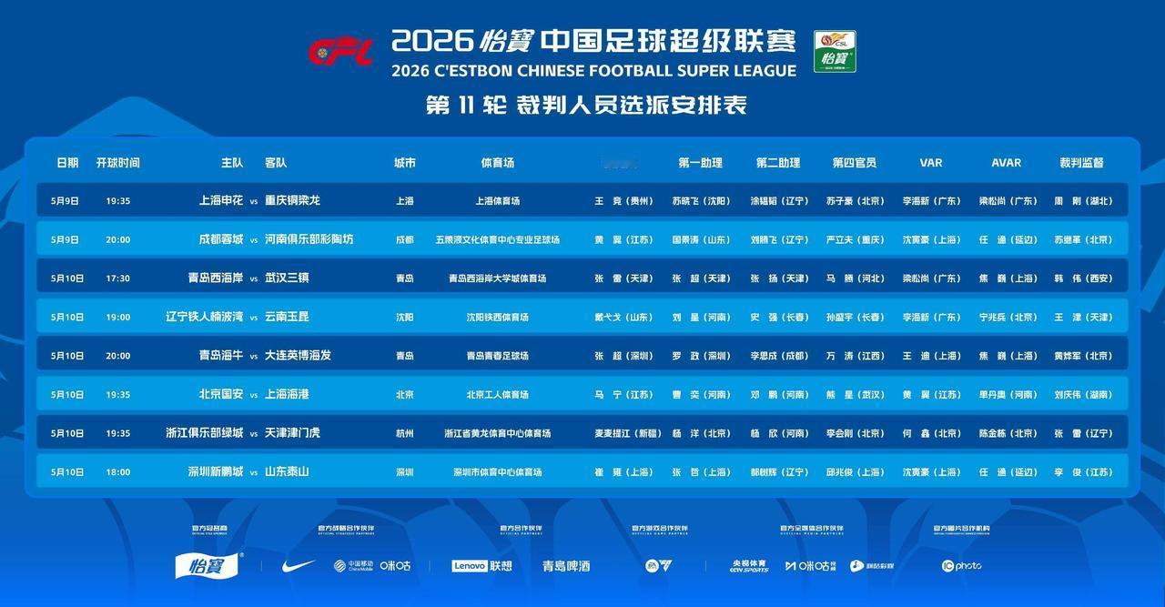 本轮裁判名单出来了，希望能够看到公平公正的比赛而裁判很关键，现在的裁判不仅仅是要