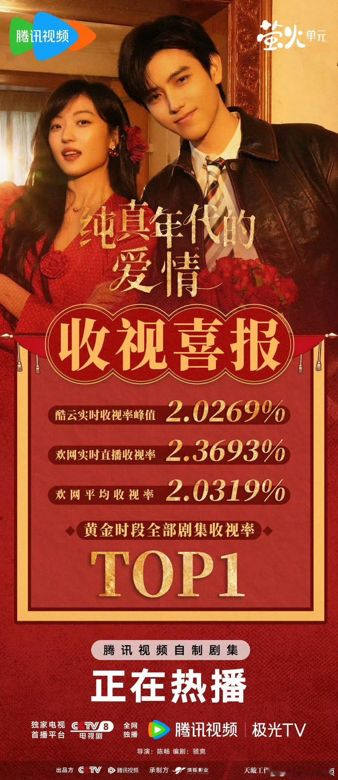 陈飞宇首位00后央八黄金档男主 陈飞宇《纯真年代的爱情》数据也太亮眼了，开播收视