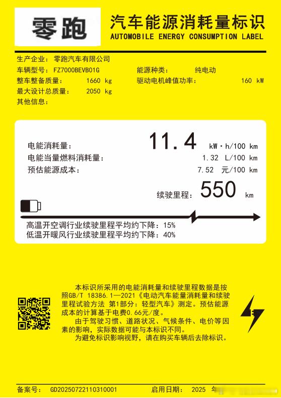 零跑 b01 要来了，昨天工信部公布了最新一批纯电车能耗和续航零跑B01取得了1